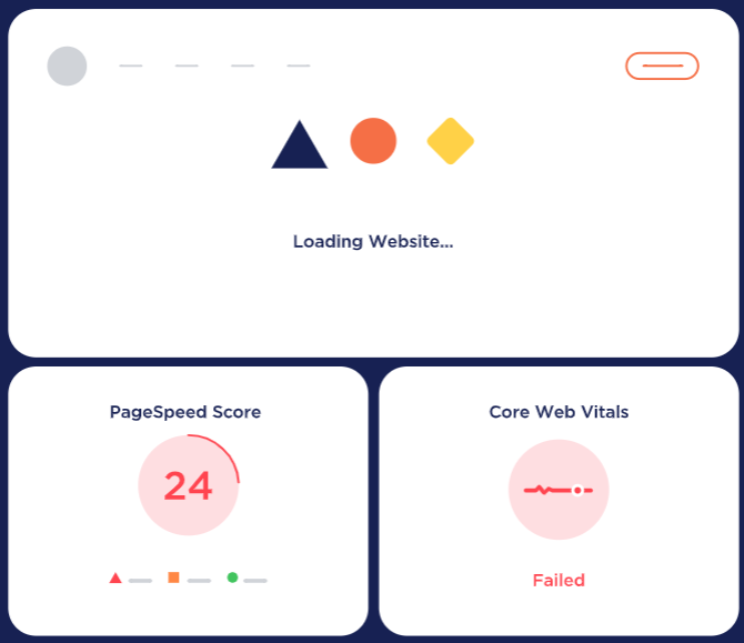 WP Rocket License